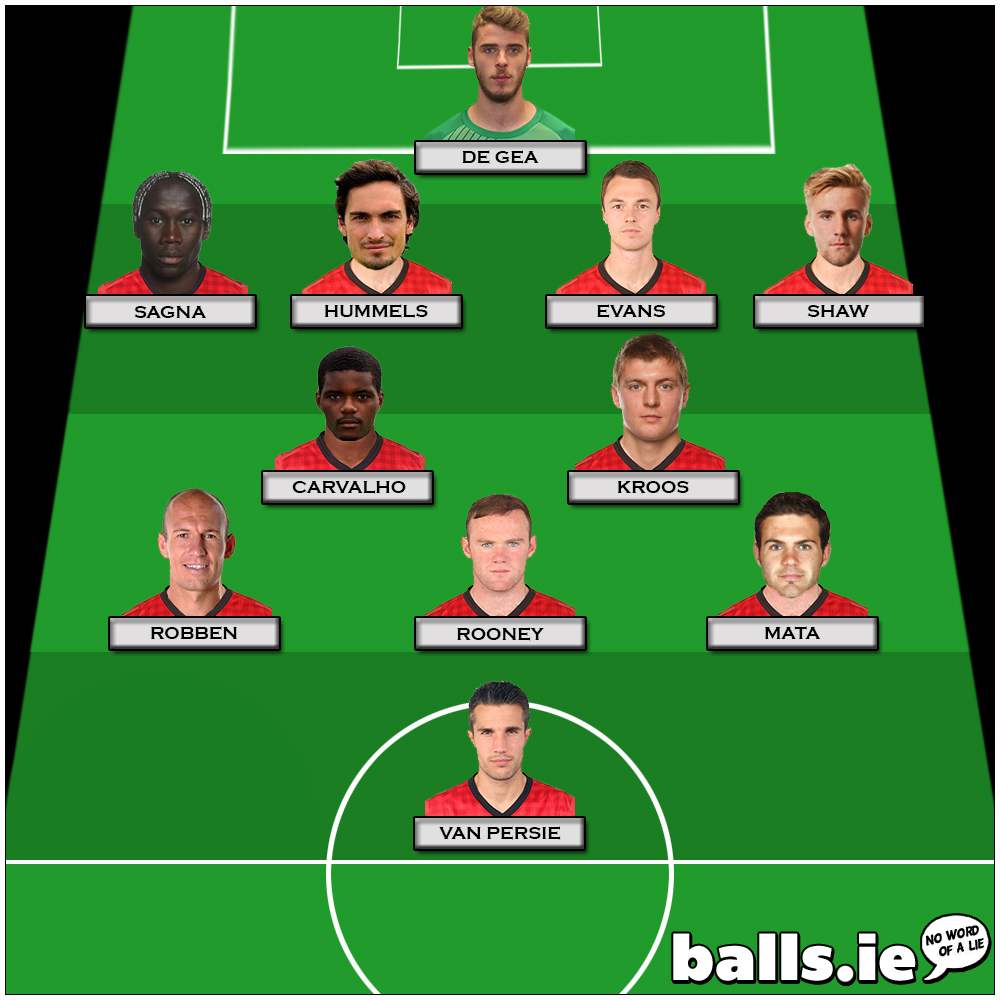 The Man Utd Transfer Targets XI Balls.ie