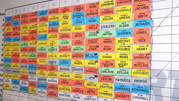 2023 Fantasy Football Draft Board And Player Label Kit, 52% OFF