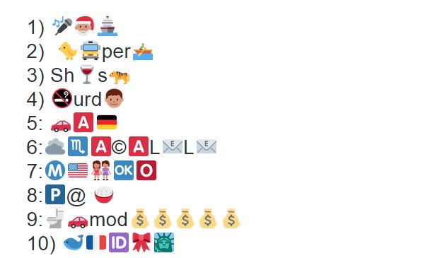 QUIZ: Can You Identify These From The Emojis? | Balls.ie