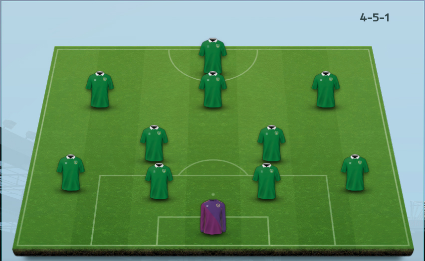 Nylon Pendiente esquina The 5 Best Formations In FIFA 16 To Get The Most Out Of Your Players |  Balls.ie