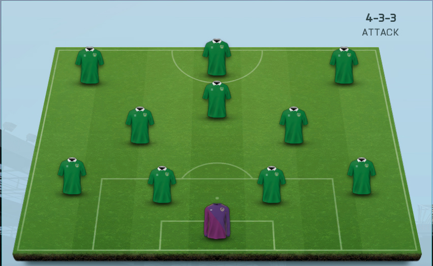 ... Formations In FIFA 16 To Get The Most Out Of Your Players | Balls.ie