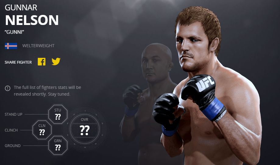 ea sports ufc 2 roster