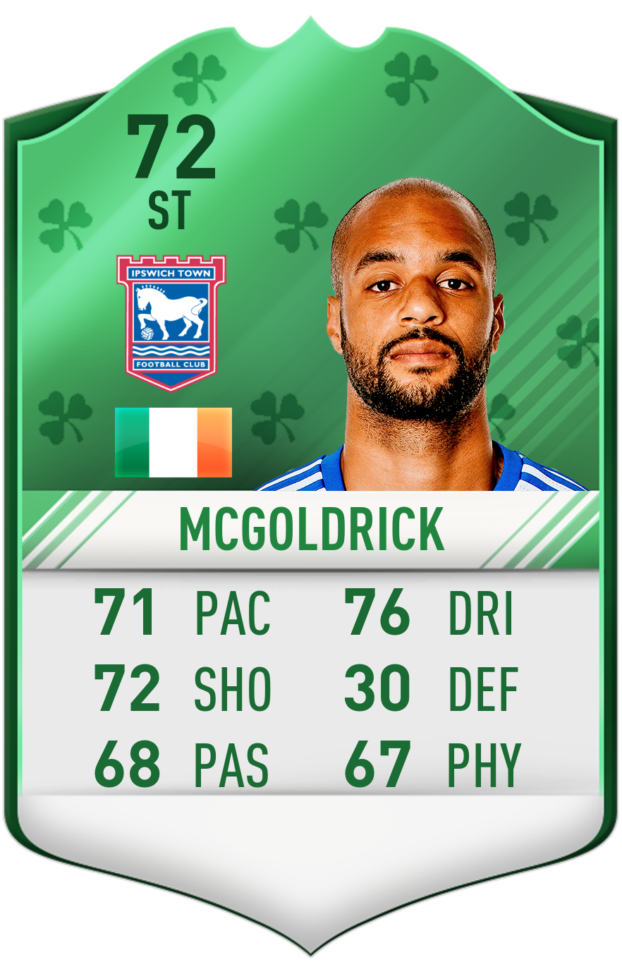 st patricks day fifa 17