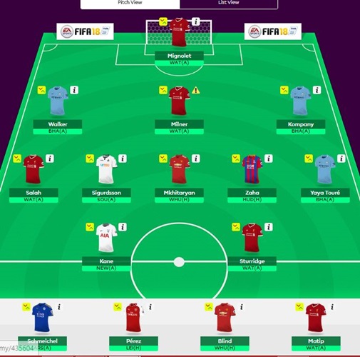 We Auto-Picked A Full FPL Draft To Find Out What You Need To Know