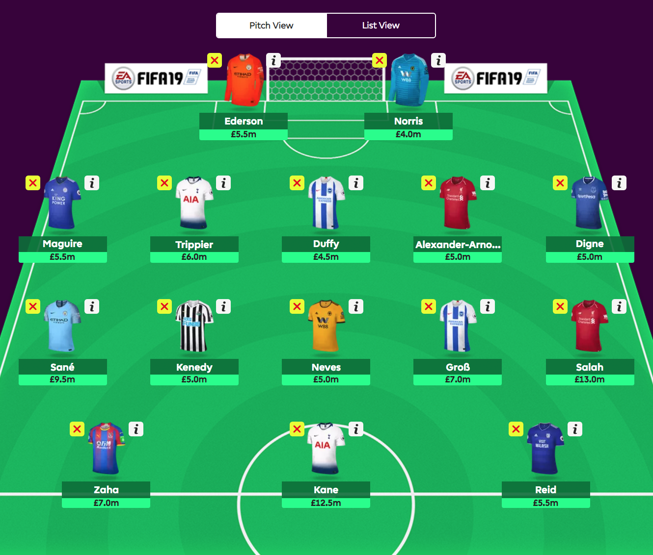 fantasy-premier-league-team-tips-23-24-teams-part-2