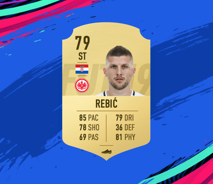 Here Are The 9 Best Fifa 19 Bundesliga Ultimate Team Bargains Balls Ie