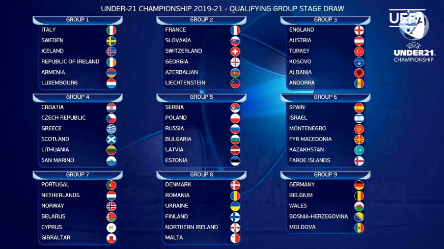 Kenny's Ireland U21s Draw Italy And Sweden For Euro ...