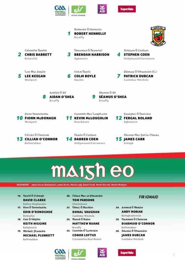 Mayo And Dublin Name Their Starting Teams For Today's Huge SemiFinal