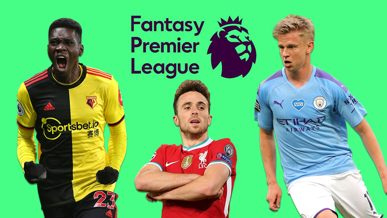 The Best Fantasy Football Names For Your FPL Team In 2021 Gone App