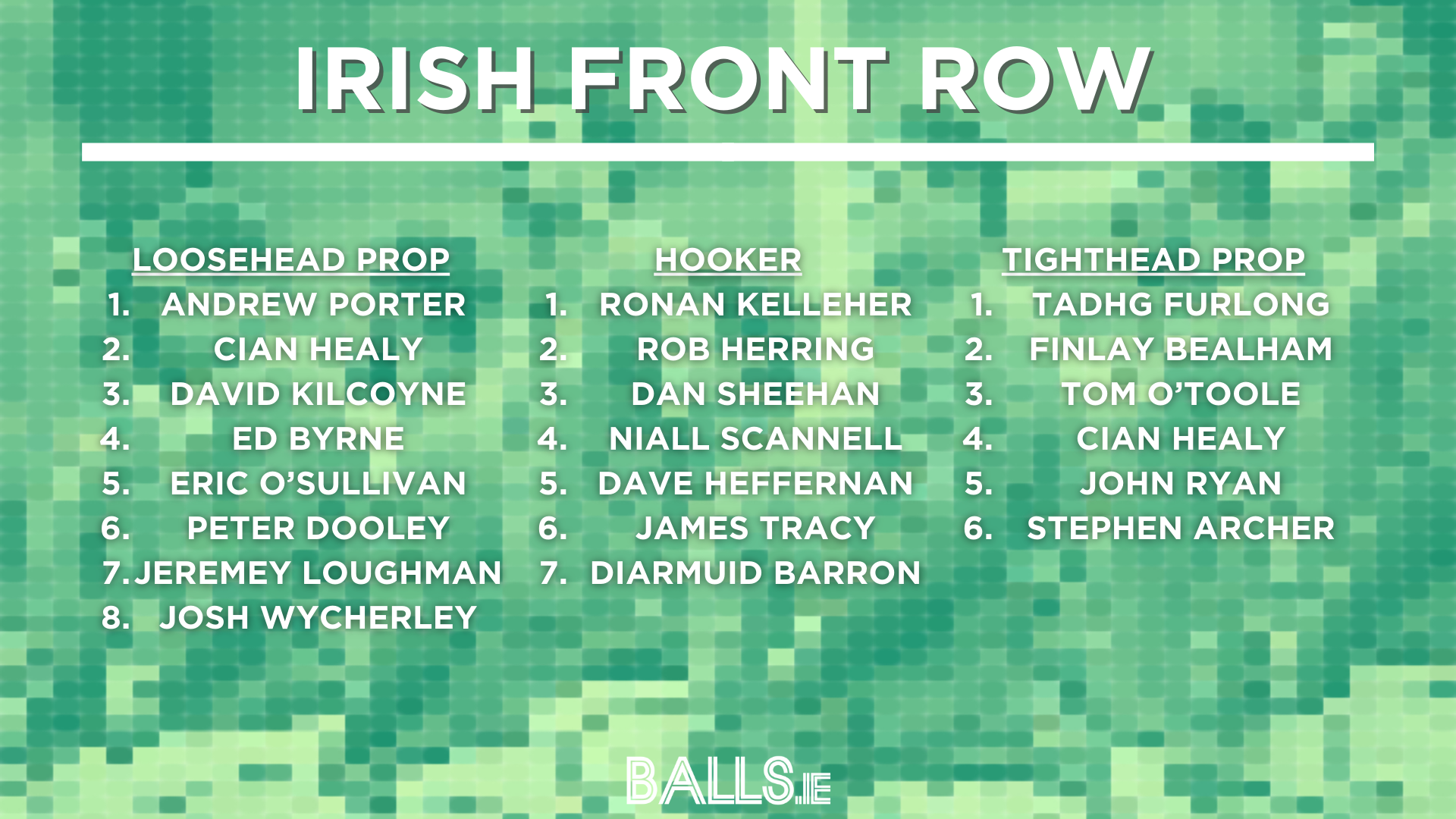IRISH SQUAD DEPTH: FRONT ROW